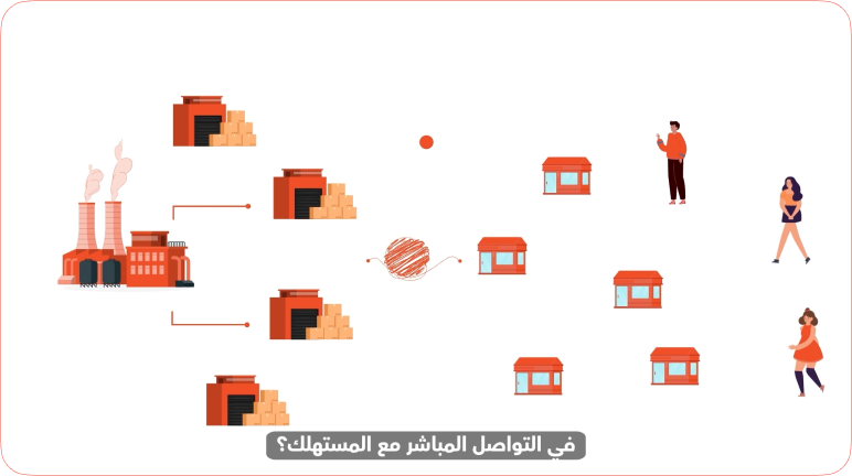 What Does Qara Do? — Watch Video
